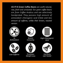 Load image into Gallery viewer, AS-IT-IS Green Coffee Beans for Weight Loss 250gm | 100% Natural & Unprocessed | Unroasted Coffee Arabica