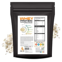Load image into Gallery viewer, AS-IT-IS Nutrition Whey Protein Concentrate - Buy Whey protein concentrate Online in India